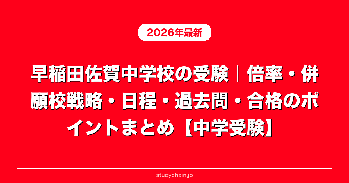 早稲田佐賀中学校 入学試験問題集 2021年春受験用