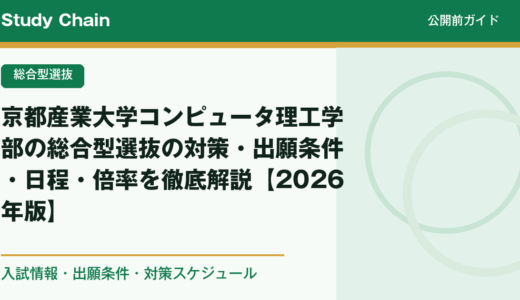 京都産業大学コンピュータ理工学部の総合型選抜の対策・出願条件・日程・倍率を徹底解説【2026年版】