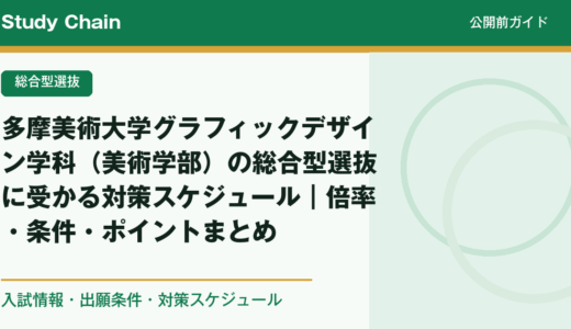 多摩美術大学グラフィックデザイン学科（美術学部）の総合型選抜に受かる対策スケジュール｜倍率・条件・ポイントまとめ