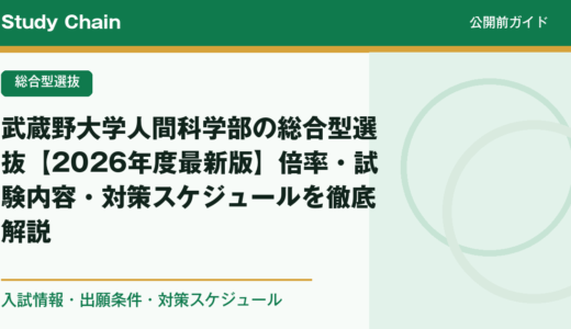 武蔵野大学人間科学部の総合型選抜【2026年度最新版】倍率・試験内容・対策スケジュールを徹底解説