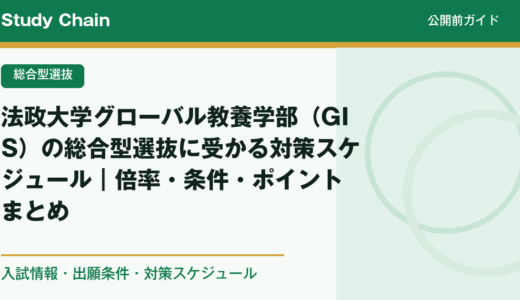 法政大学グローバル教養学部（GIS）の総合型選抜に受かる対策スケジュール｜倍率・条件・ポイントまとめ